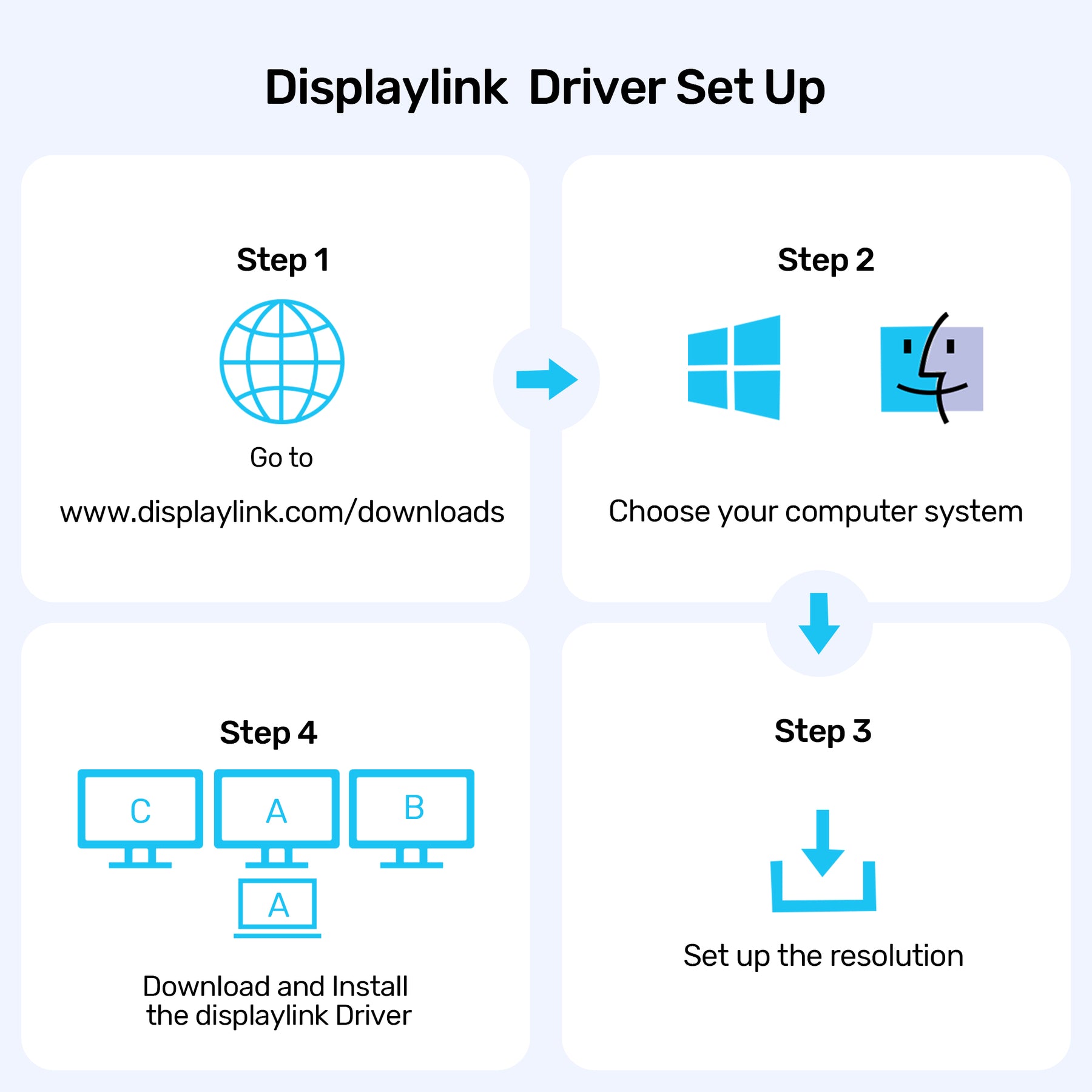 通用 DisplayLink 三合一 4K 擴充器