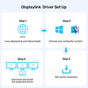 通用 DisplayLink 三合一 4K 擴充器