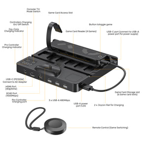 Switch Charging Station with Game Card Reader