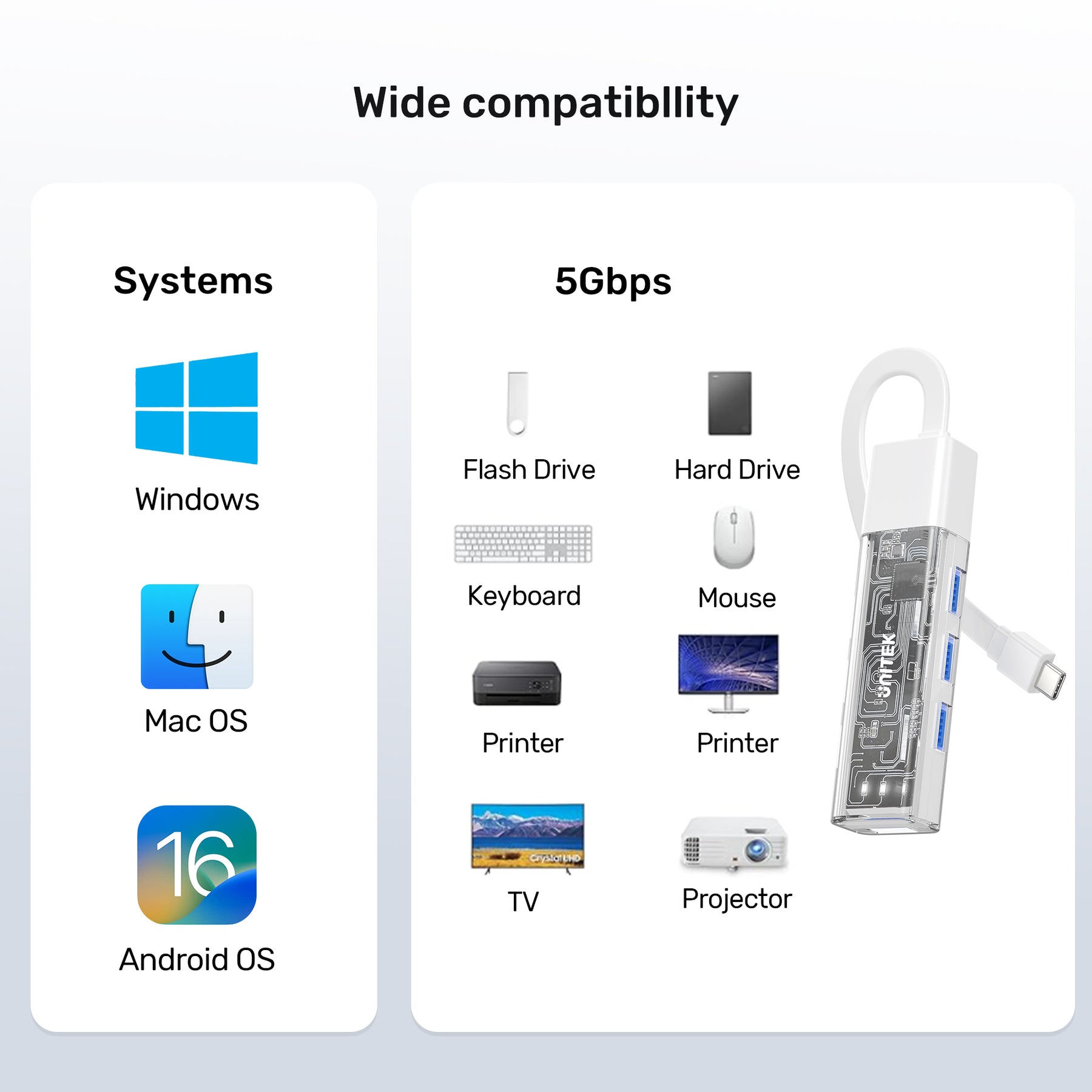 雙向 USB 集線器附可拆卸 USB-C 線