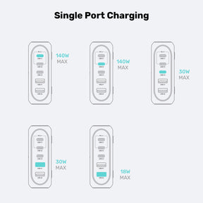 188W PD3.1 Desktop GaN Charging Station