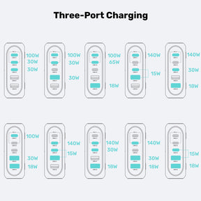 188W PD3.1 Desktop GaN Charging Station