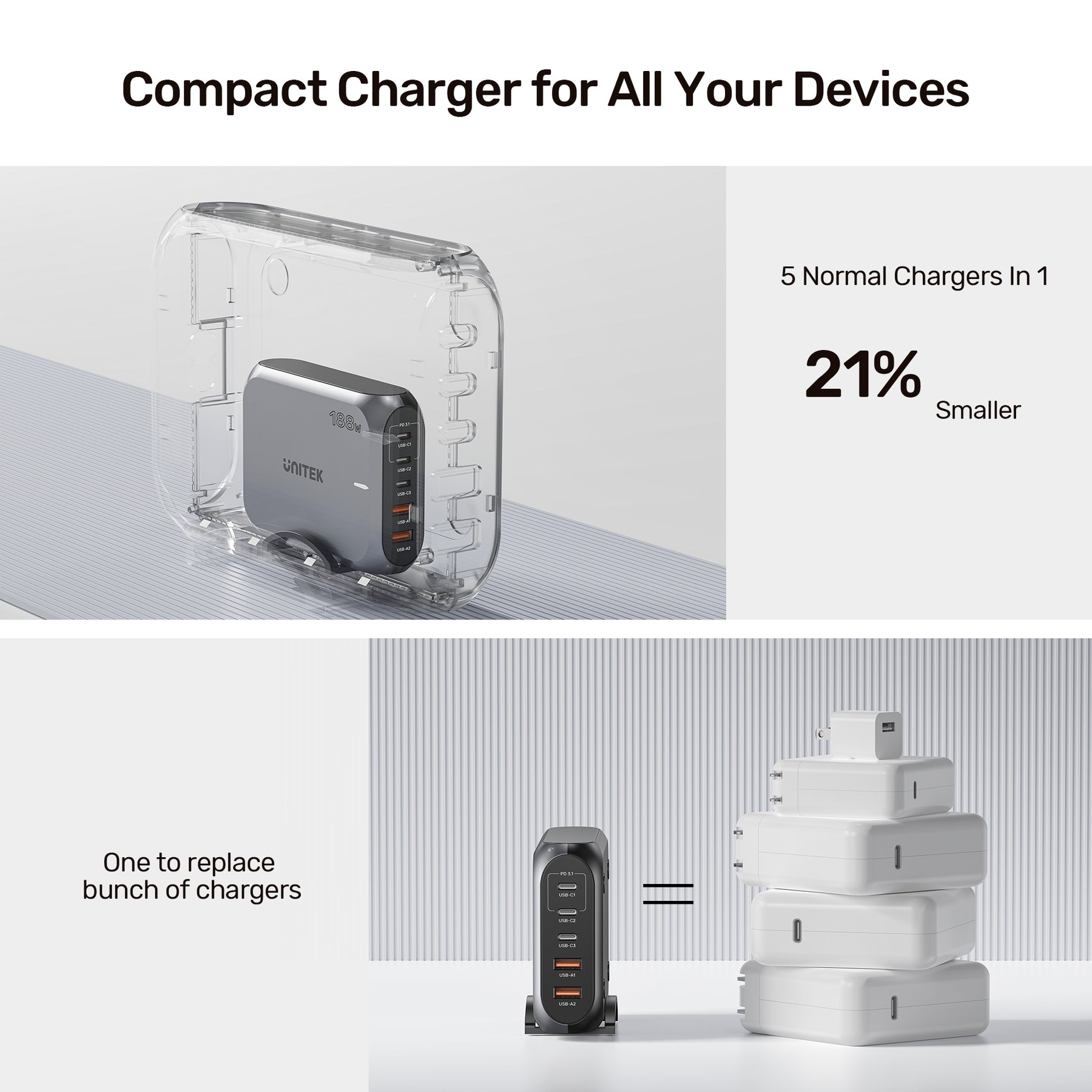 188W PD3.1 Desktop GaN Charging Station