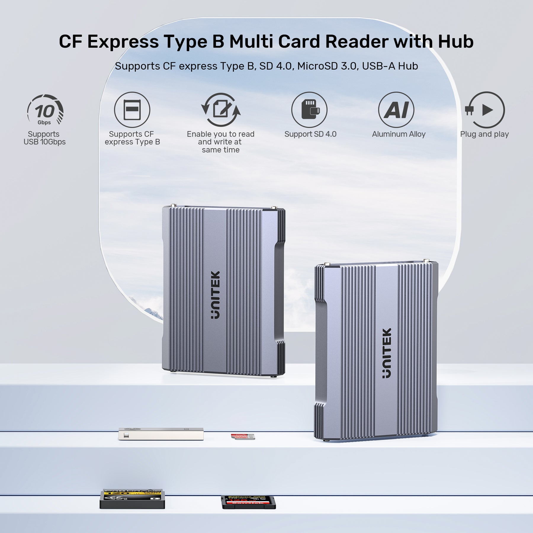 CF Express Type B 多功能讀卡器