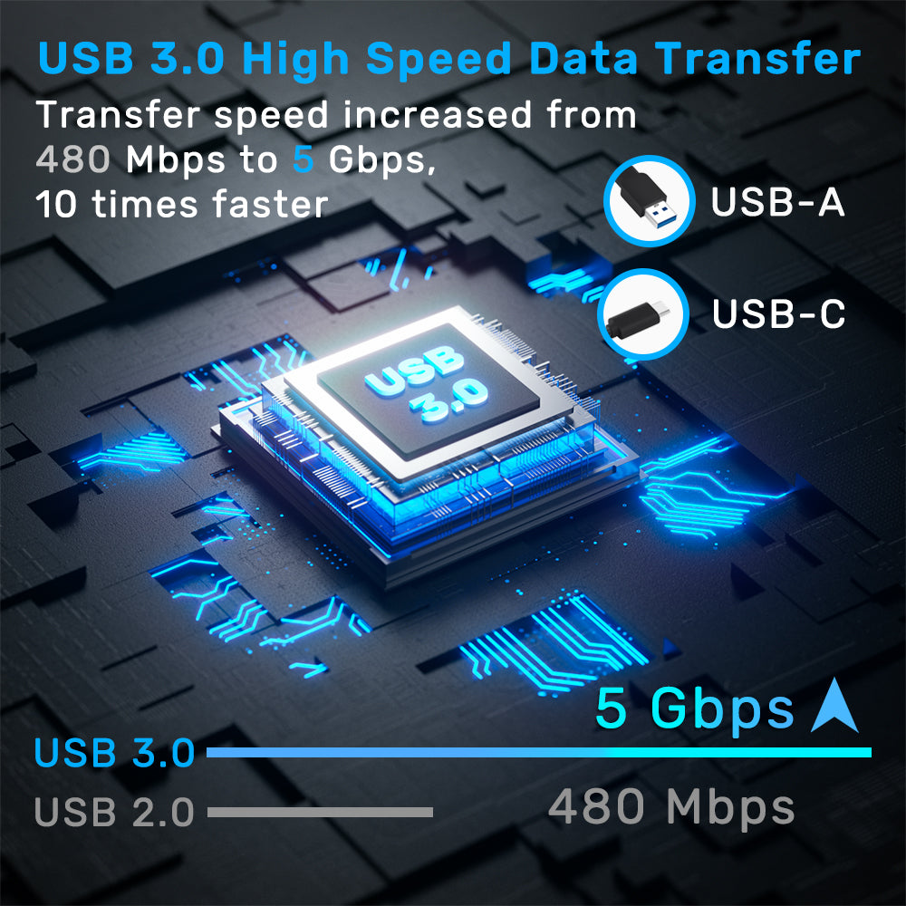 5-in-1 External Optical Drive with USB Hub