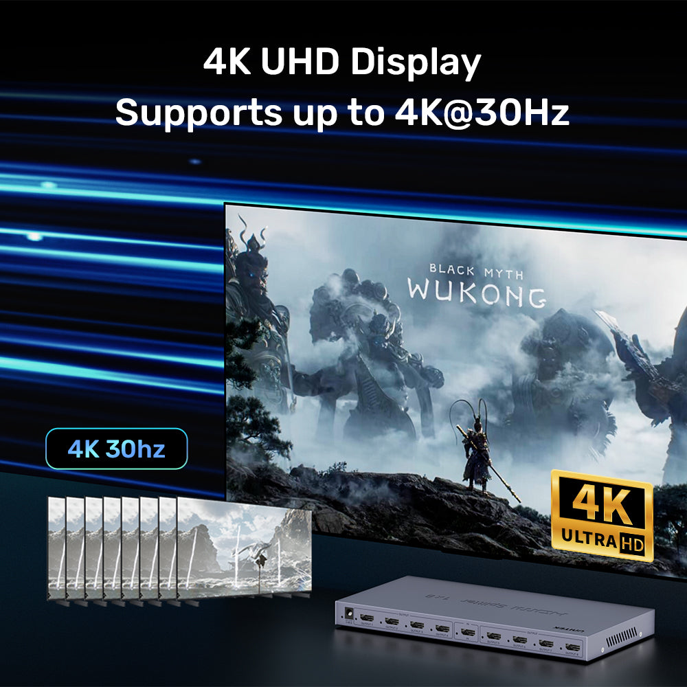 4K HDMI Splitter 1 In 8 Out