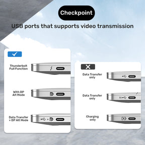 USB-C Female 轉 HDMI Male 轉接器