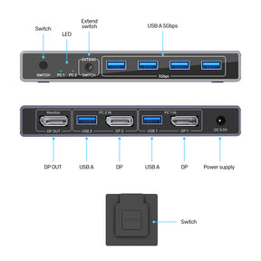 5Gbps DP KVM Switch