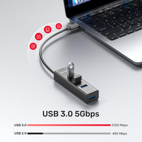 4合1 USB-C 5Gbps 集線器