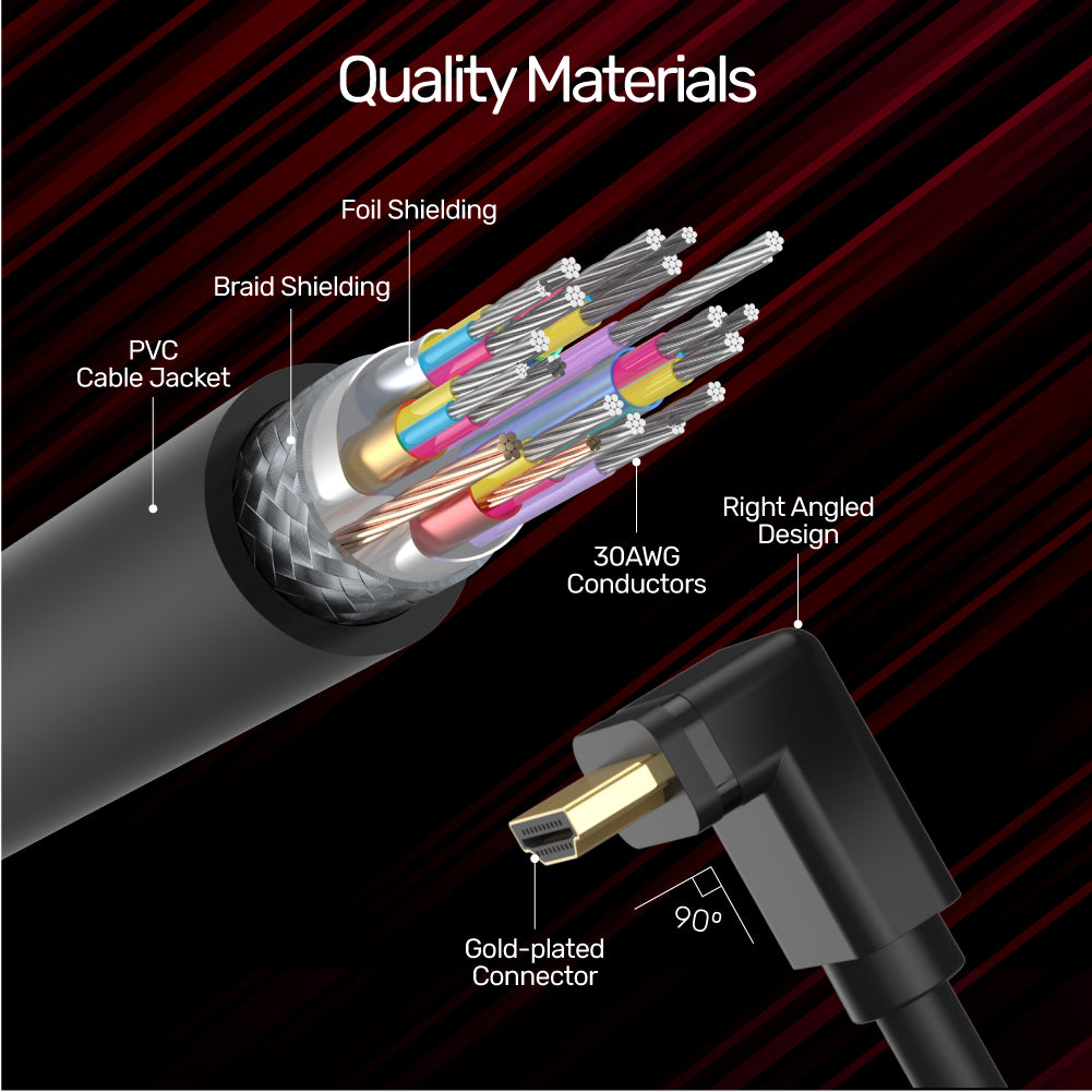 L型 90° 4K 60Hz HDMI 影音線