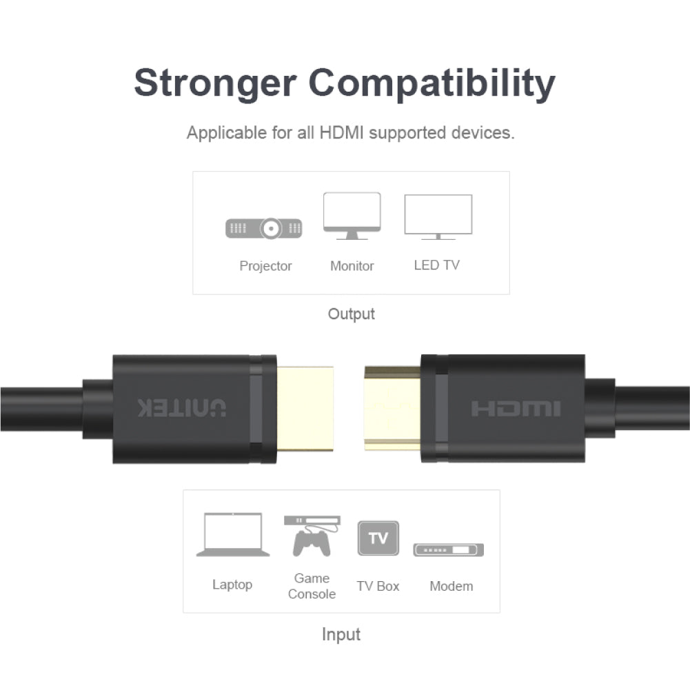 4K 60Hz HDMI 影音線